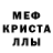 Канабис AK-47 Paul Lebedev
